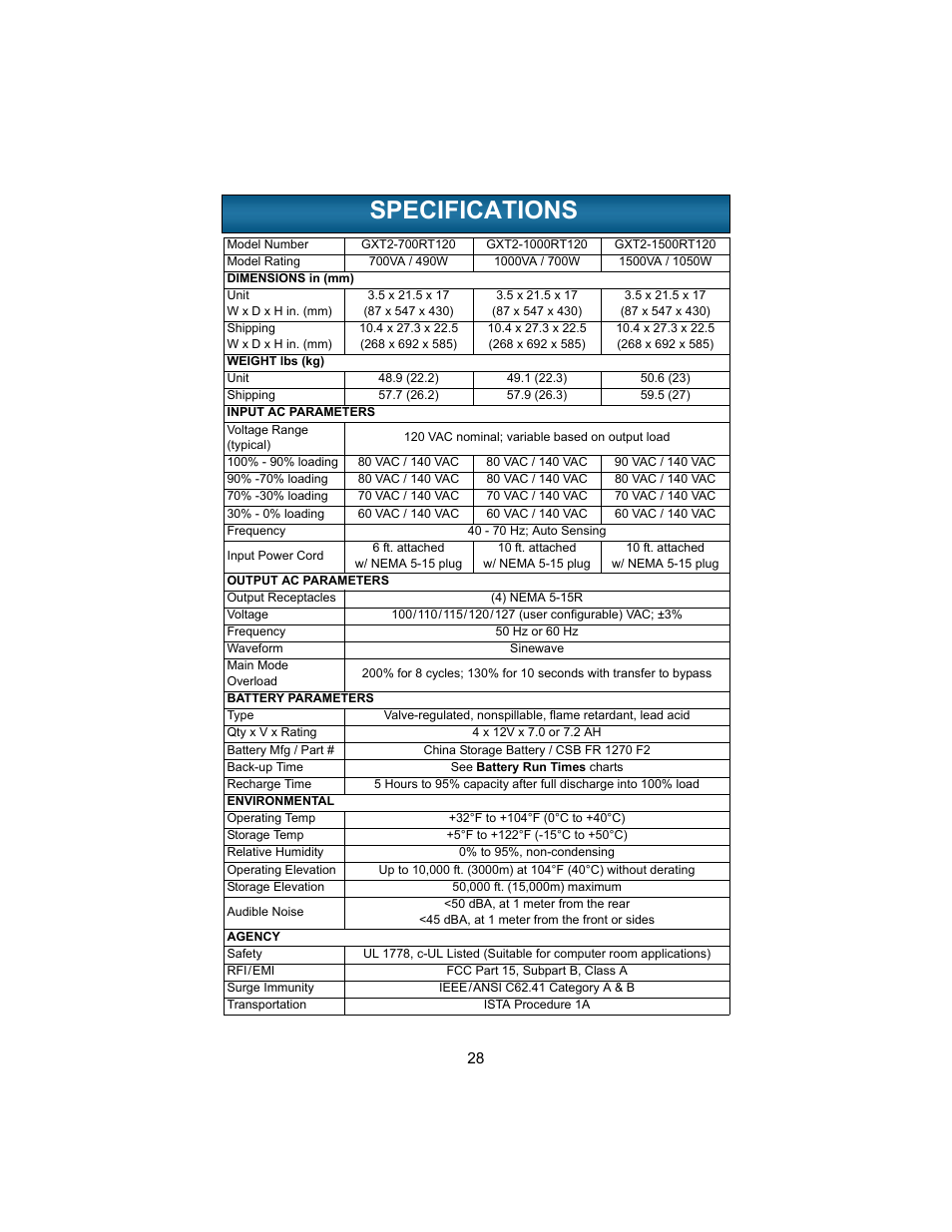 Specifications, Pecifications | Liebert UPSTATION GXT 2U User Manual | Page 32 / 38