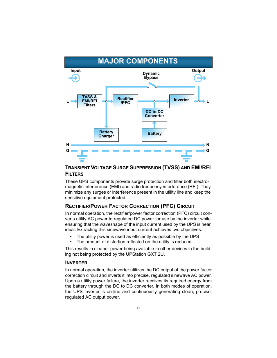 Major components, Rectifier/power factor correction (pfc) circuit, Inverter | Ajor, Omponents | Liebert UPSTATION GXT 2U User Manual | Page 9 / 38