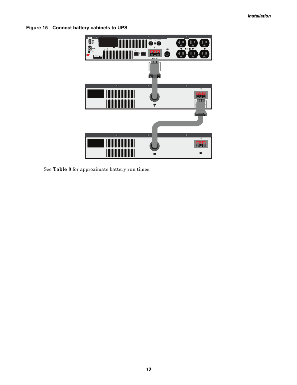 Figure 15 connect battery cabinets to ups, Figure 15, Installation 13 | Liebert UPS Systems PSI XR User Manual | Page 17 / 32