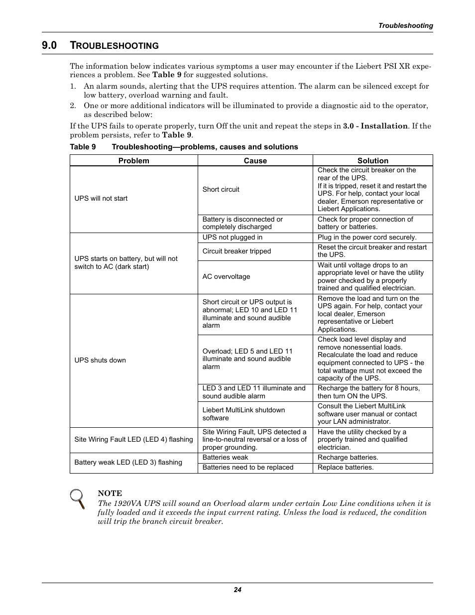 0 troubleshooting, Roubleshooting, Table 9 | Troubleshooting—problems, causes and solutions | Liebert UPS Systems PSI XR User Manual | Page 28 / 32