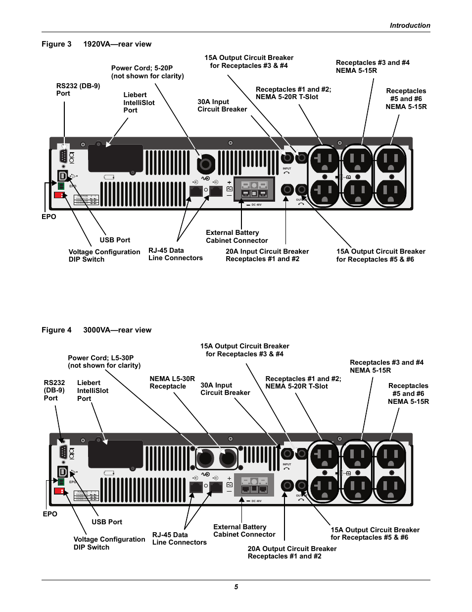 Figure 3 1920va—rear view, Figure 4 3000va—rear view, Figure 3 | 1920va—rear view, Figure 4, 3000va—rear view | Liebert UPS Systems PSI XR User Manual | Page 9 / 32