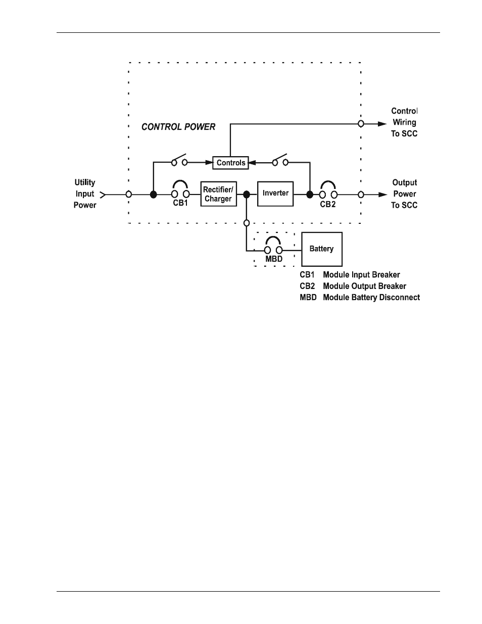 Liebert 600TTM User Manual | Page 11 / 91