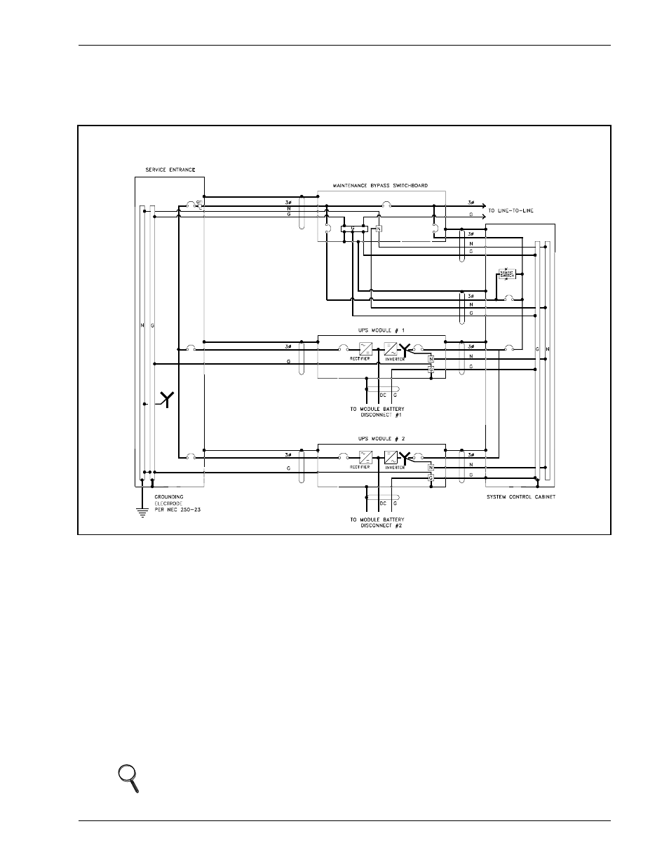 Figure 3 | Liebert 600TTM User Manual | Page 21 / 91