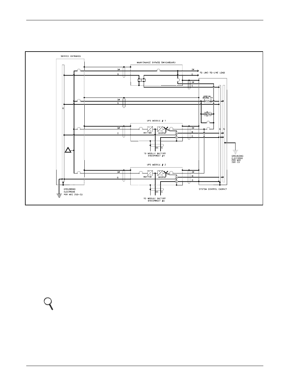 Grounding configuration, delta source, Figure 4 | Liebert 600TTM User Manual | Page 22 / 91