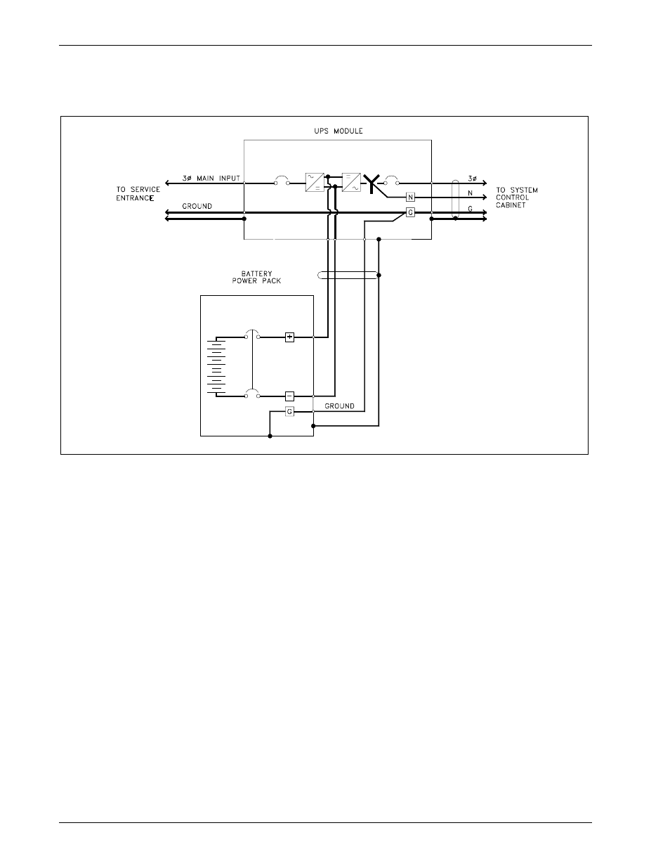 4 grounding configurations, battery systems, Grounding configurations, battery systems, Figure 6 | Battery cabinet grounding configuration | Liebert 600TTM User Manual | Page 24 / 91
