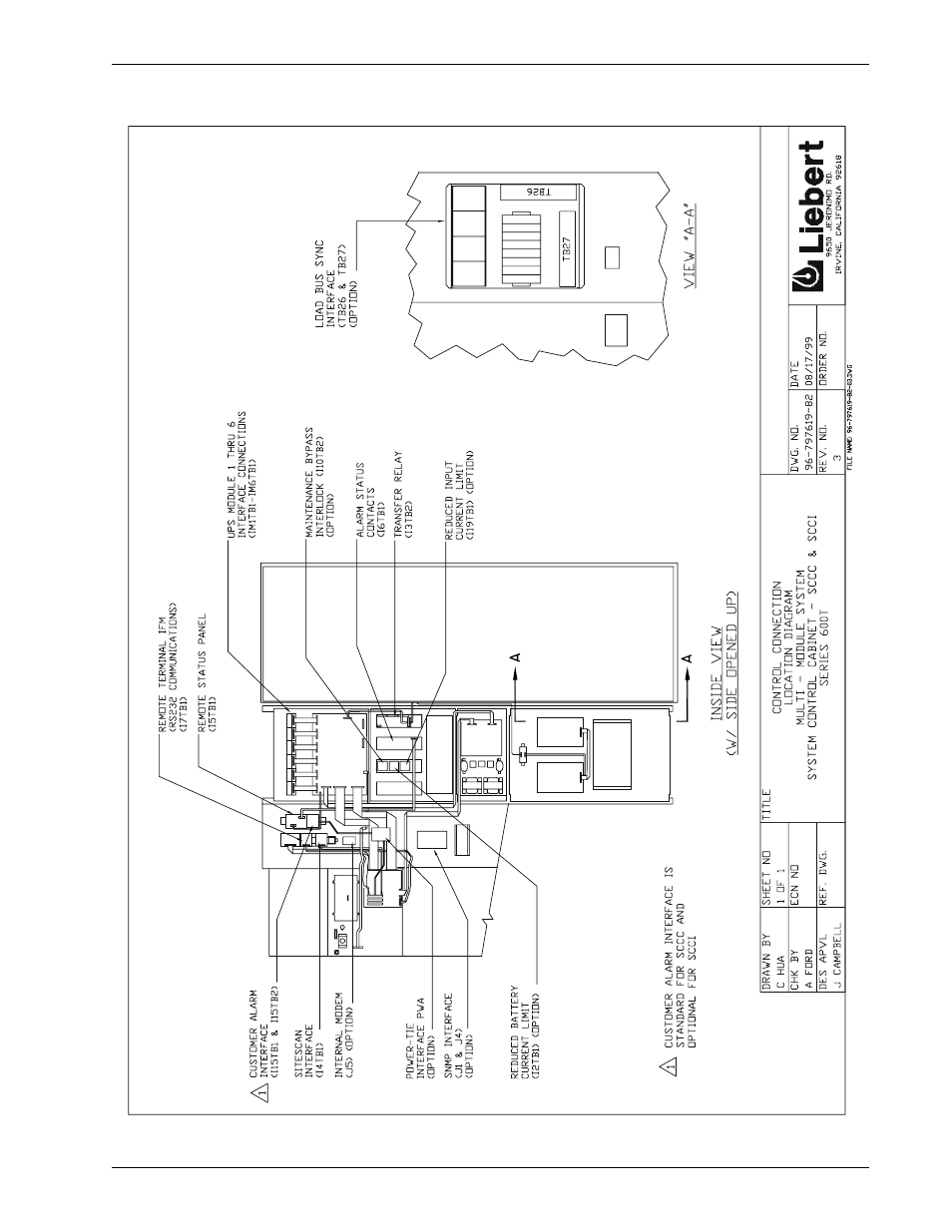 Figure 36, Control connection location diagram, sccc & scci | Liebert 600TTM User Manual | Page 63 / 91