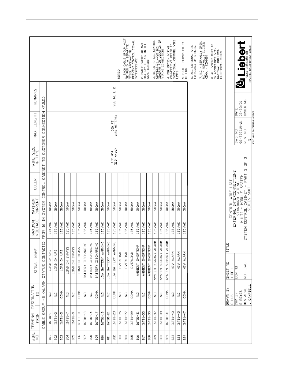 Figure 41 | Liebert 600TTM User Manual | Page 68 / 91