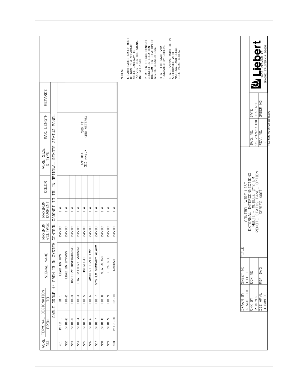 Figure 44, Option wiring, remote status panel interface | Liebert 600TTM User Manual | Page 71 / 91