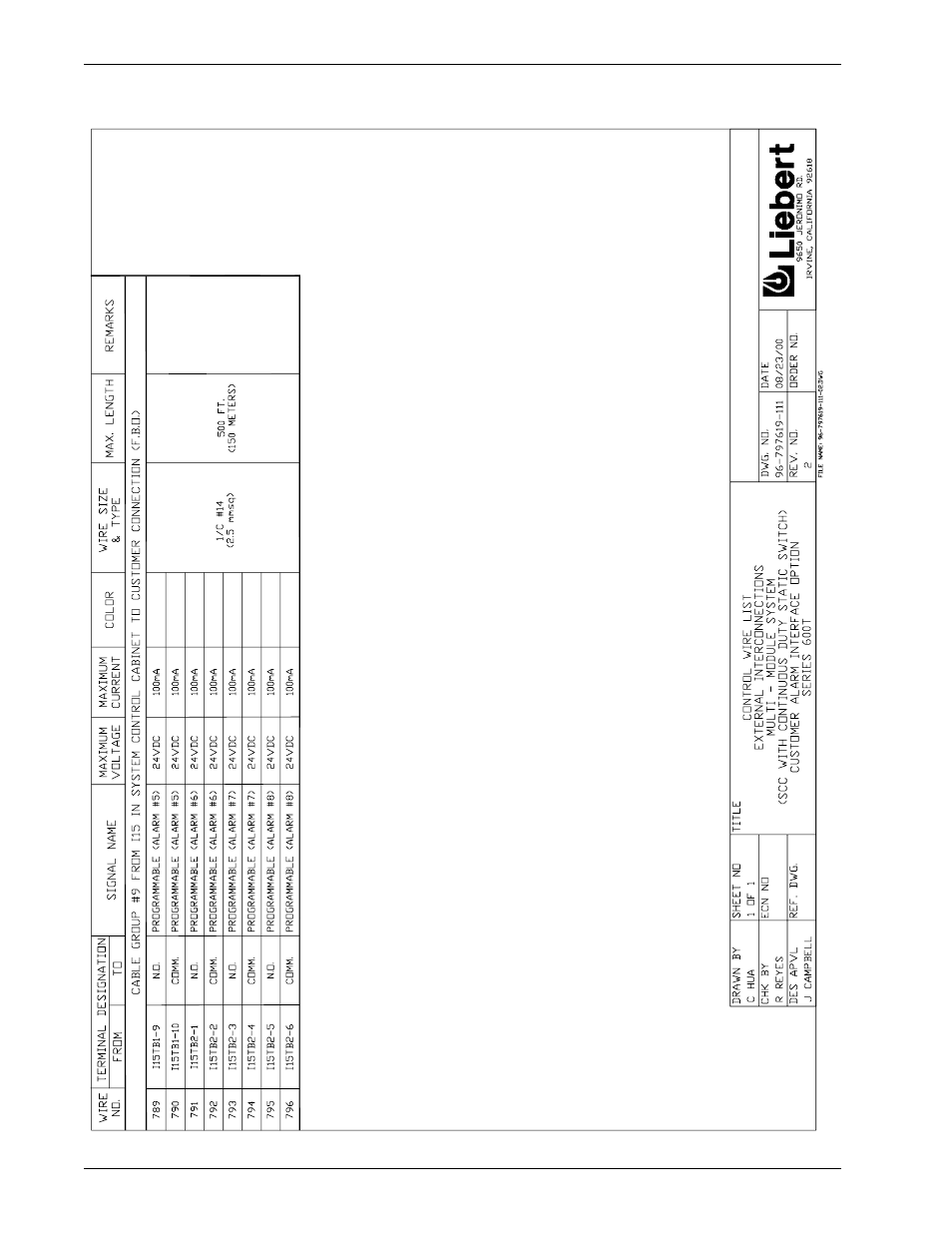 Liebert 600TTM User Manual | Page 74 / 91