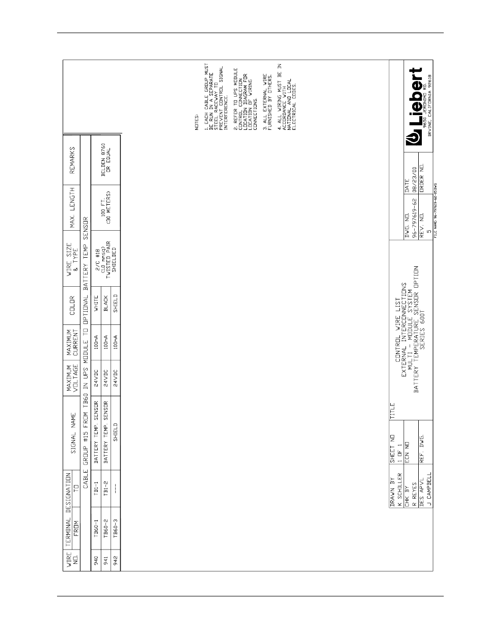 Figure 48, Option wiring, battery temperature sensor | Liebert 600TTM User Manual | Page 75 / 91
