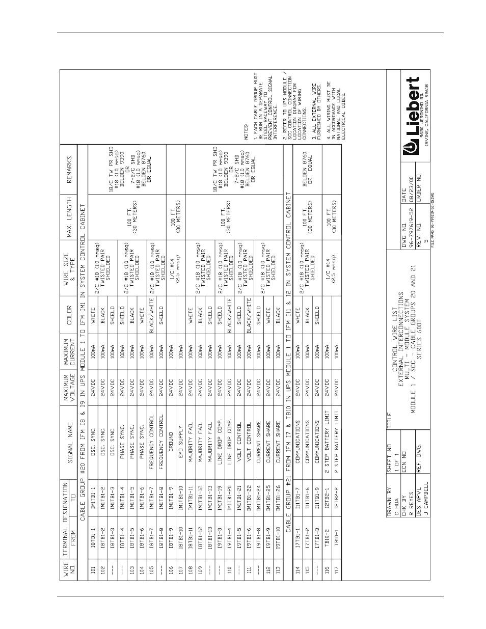 Figure 50 | Liebert 600TTM User Manual | Page 77 / 91