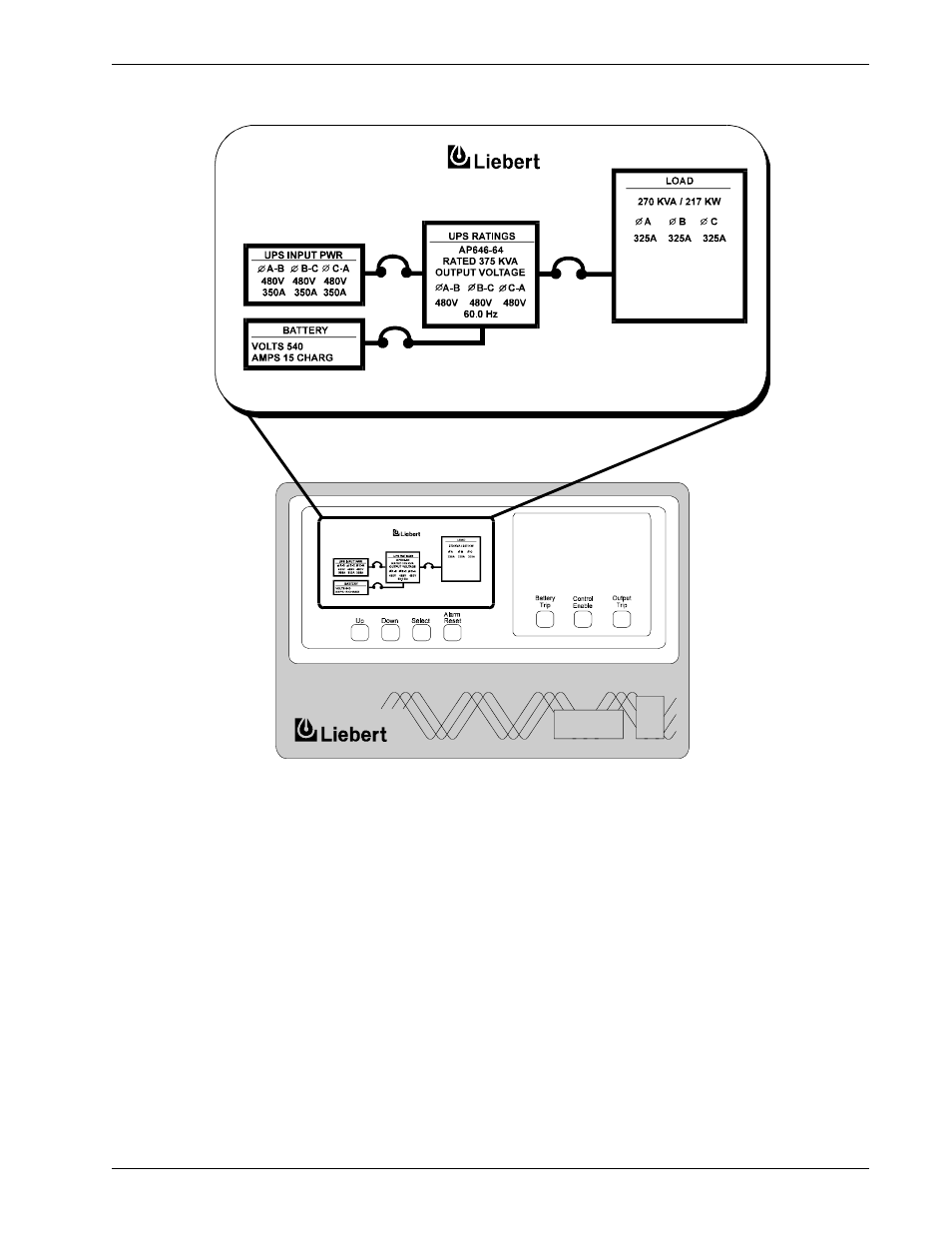 Figure 5 | Liebert Series 600T User Manual | Page 17 / 128