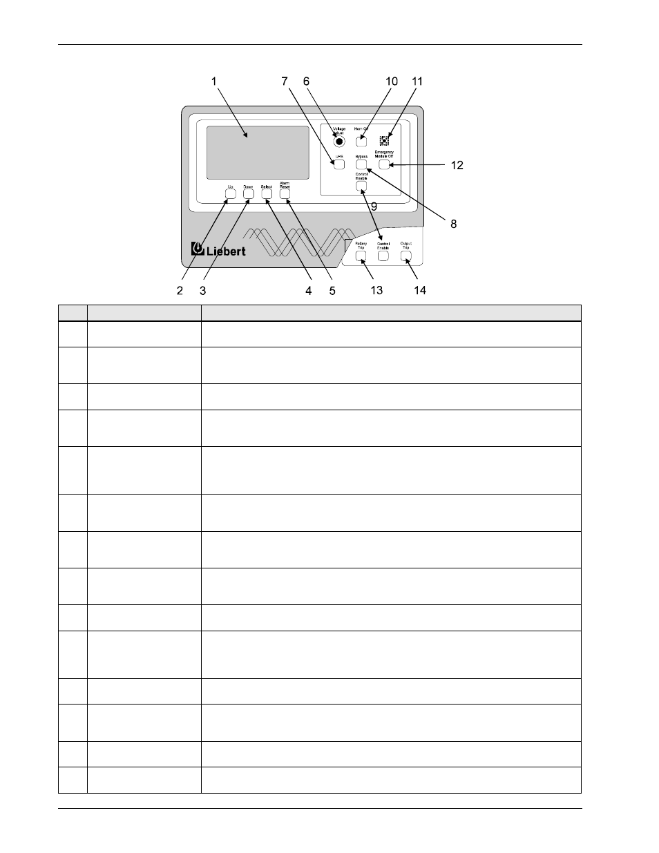 Figure 10, Series 600t ups and scc operator control panels | Liebert Series 600T User Manual | Page 32 / 128