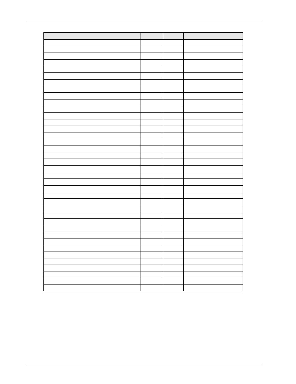 Table 2 alarm messages - summary, Table 2, Alarm messages - summary | Liebert Series 600T User Manual | Page 80 / 128