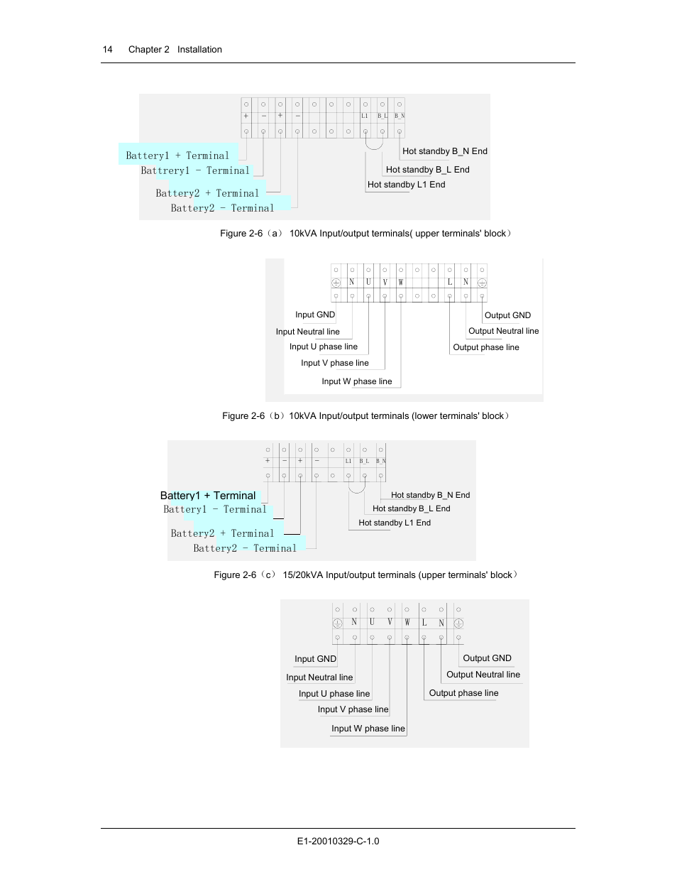 Liebert GXT2 - 3X1 User Manual | Page 14 / 42