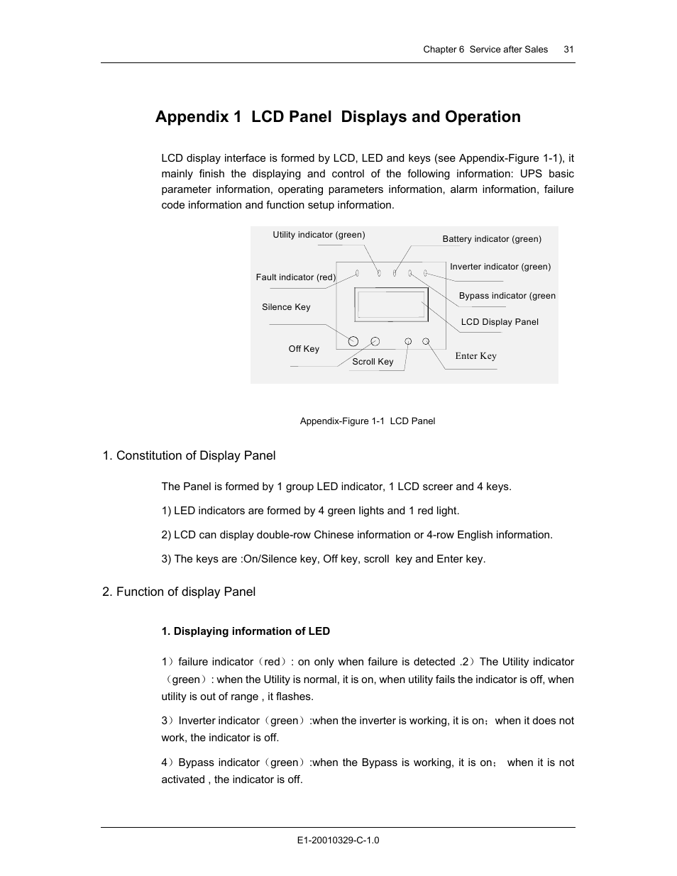 Appendix 1 lcd panel displays and operation | Liebert GXT2 - 3X1 User Manual | Page 31 / 42