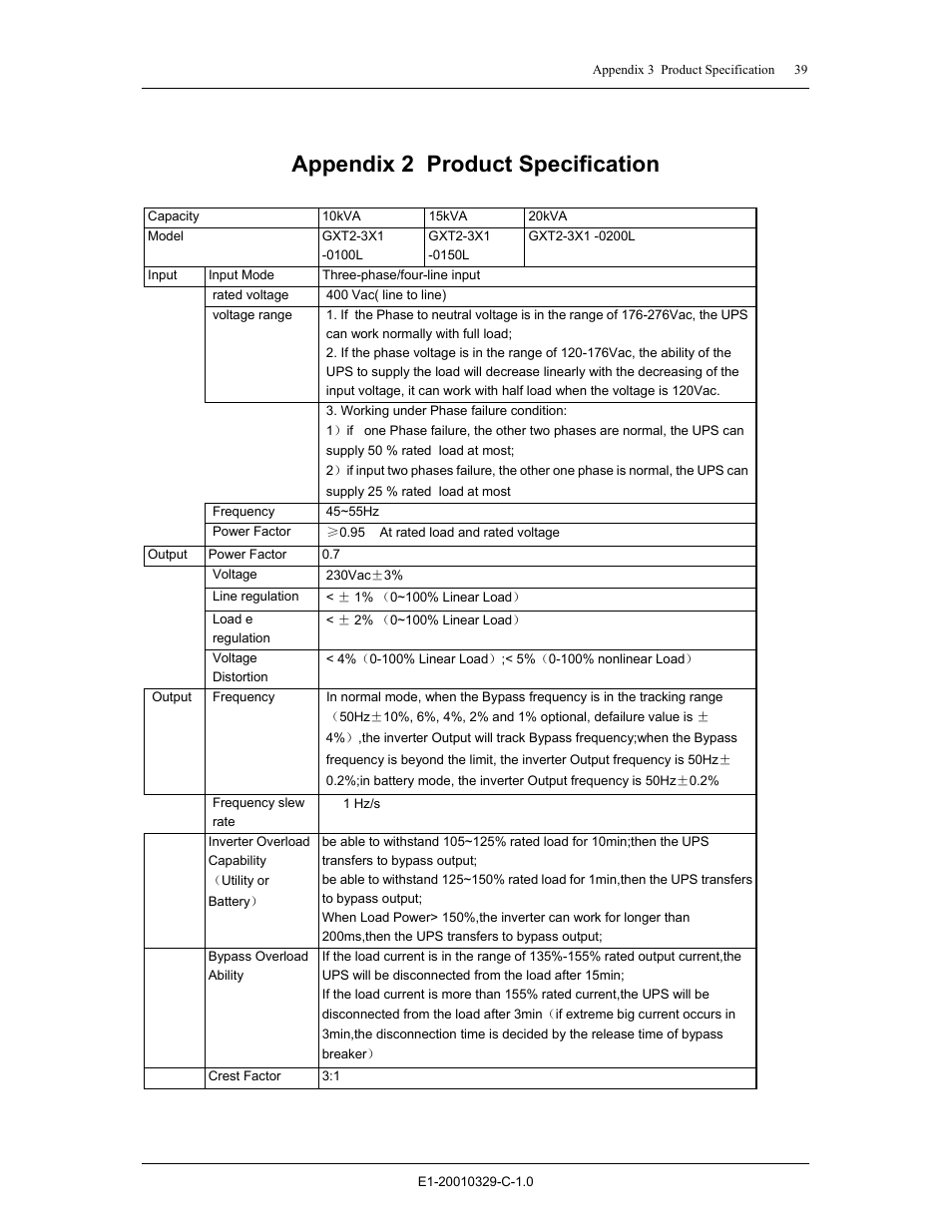 Appendix 2 product specification | Liebert GXT2 - 3X1 User Manual | Page 39 / 42