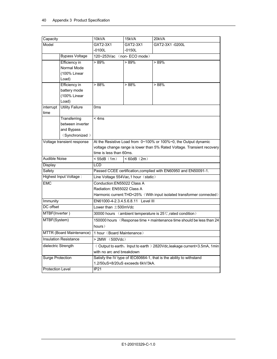 Liebert GXT2 - 3X1 User Manual | Page 40 / 42