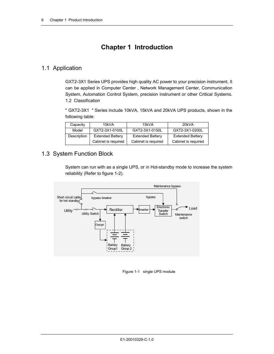 Chapter 1 introduction, 1 application, 3 system function block | Liebert GXT2 - 3X1 User Manual | Page 6 / 42