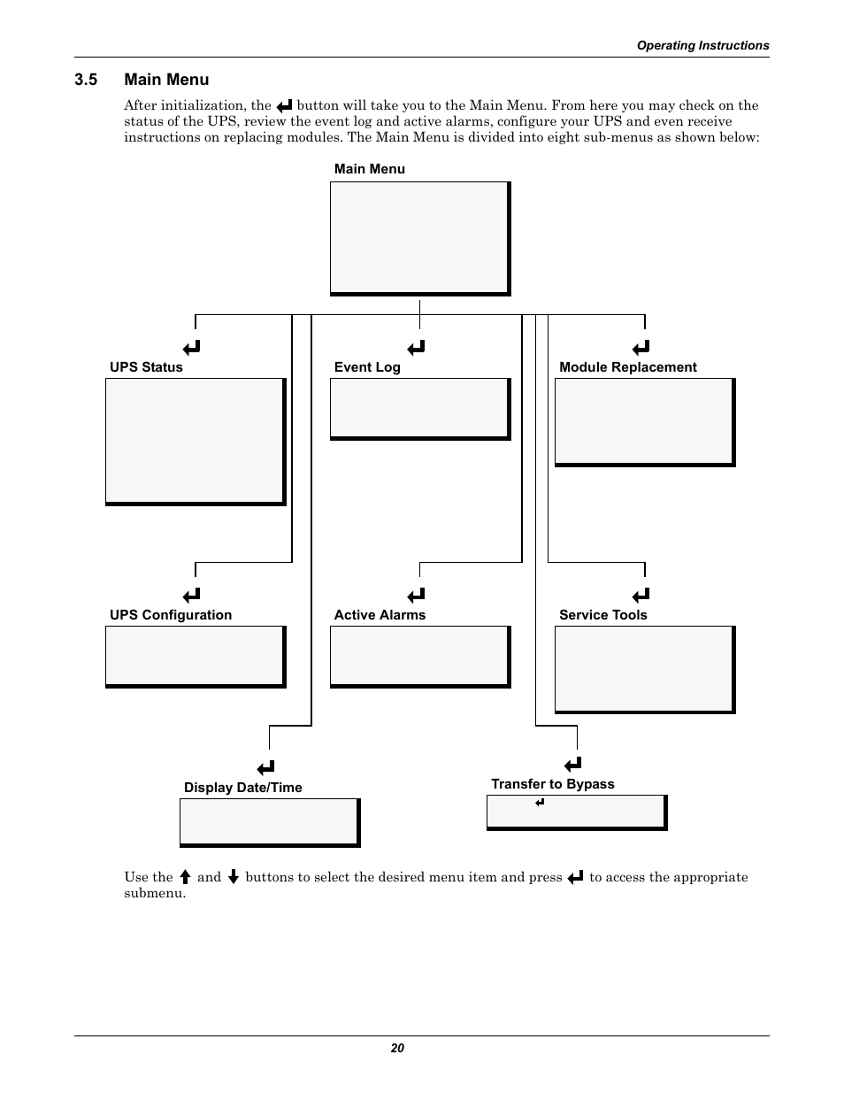 5 main menu, Main menu | Liebert Nfinity User Manual | Page 24 / 44