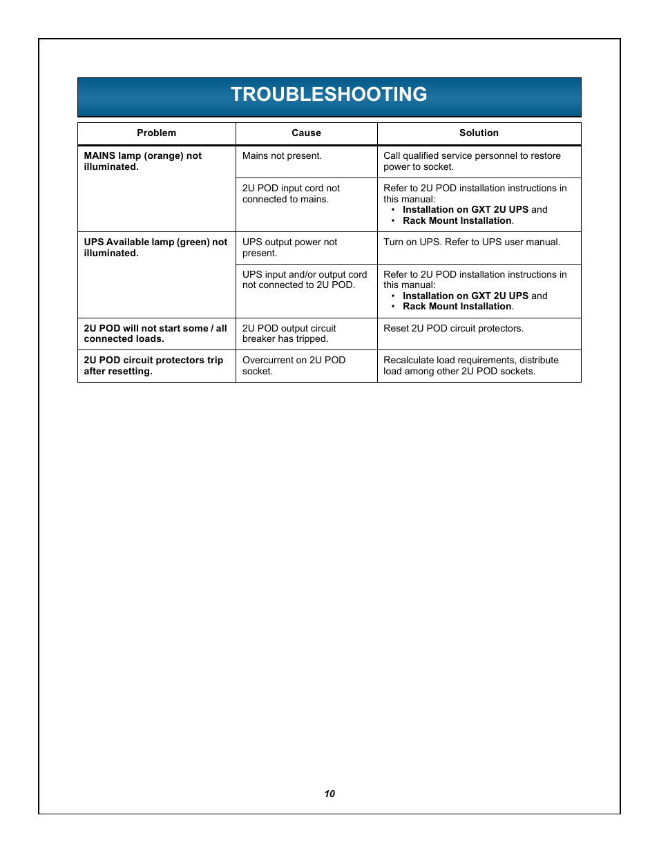 Troubleshooting | Liebert 2U User Manual | Page 14 / 16