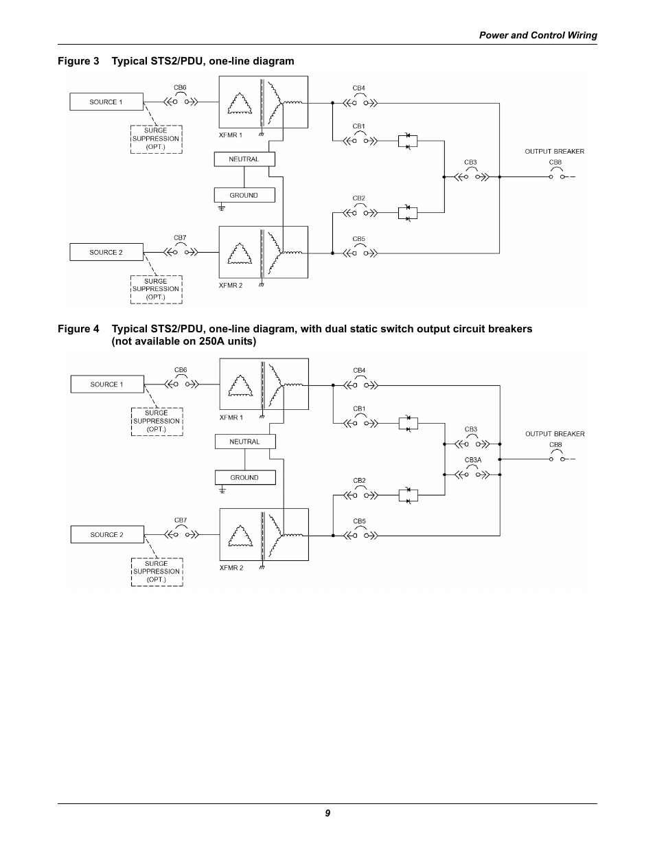 Figure 3 typical sts2/pdu, one-line diagram, Figure 3, Typical sts2/pdu, one-line diagram | Figure 4, Not available on 250a units), Figures 3 | Liebert STS2 User Manual | Page 17 / 156