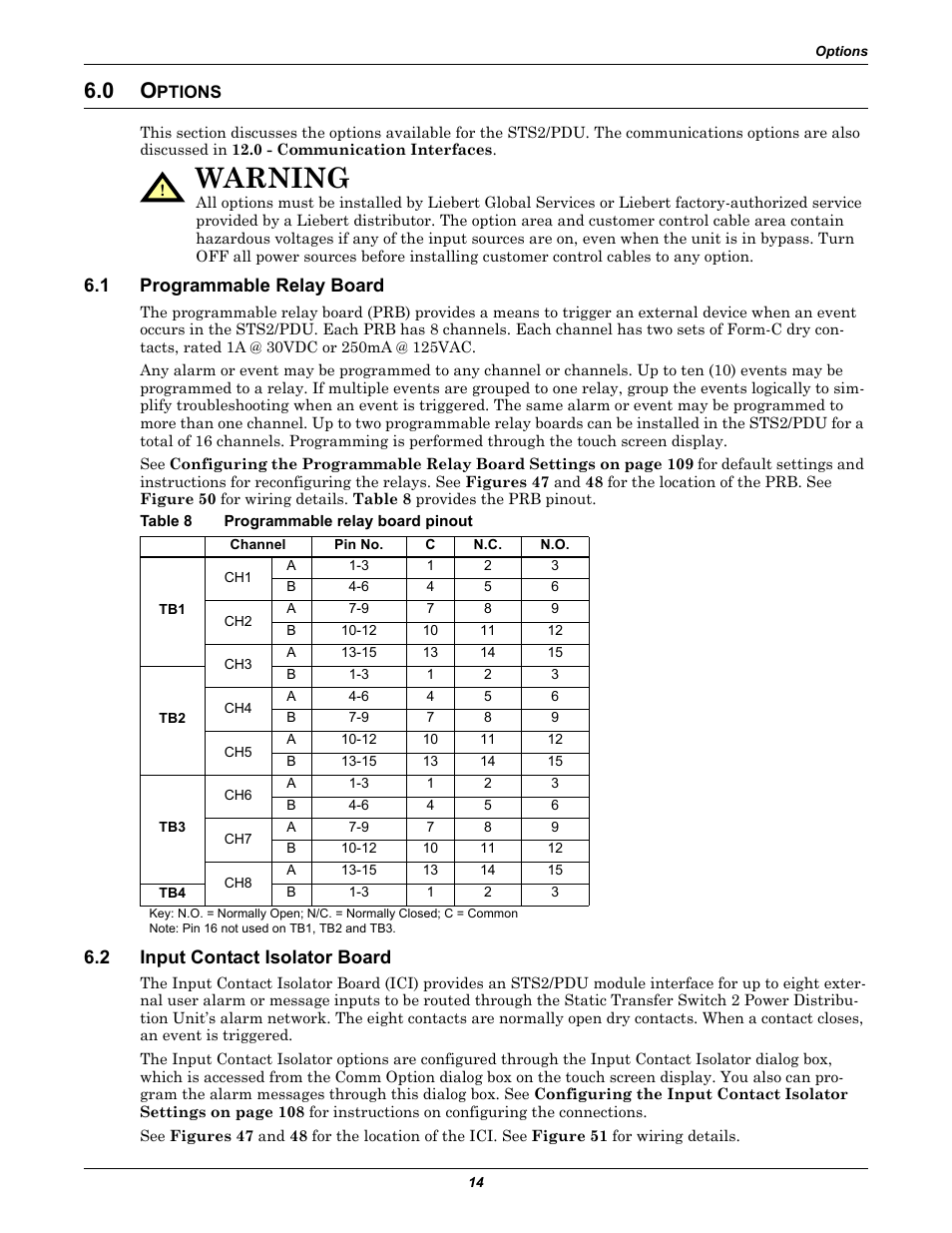 0 options, 1 programmable relay board, Table 8 programmable relay board pinout | 2 input contact isolator board, Ptions, Programmable relay board, Input contact isolator board, Table 8, Programmable relay board pinout, 0 - options for de | Liebert STS2 User Manual | Page 22 / 156