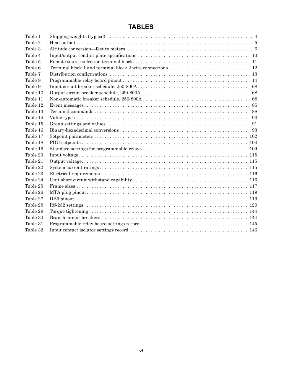 Tables | Liebert STS2 User Manual | Page 8 / 156
