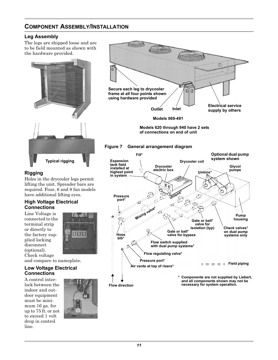 Component assembly/installation, Leg assembly, Rigging | High voltage electrical connections, Low voltage electrical connections, Figure 7 general arrangement diagram, Omponent, Ssembly, Nstallation, Figure 7 | Liebert EMERSON 60 HZ User Manual | Page 15 / 20