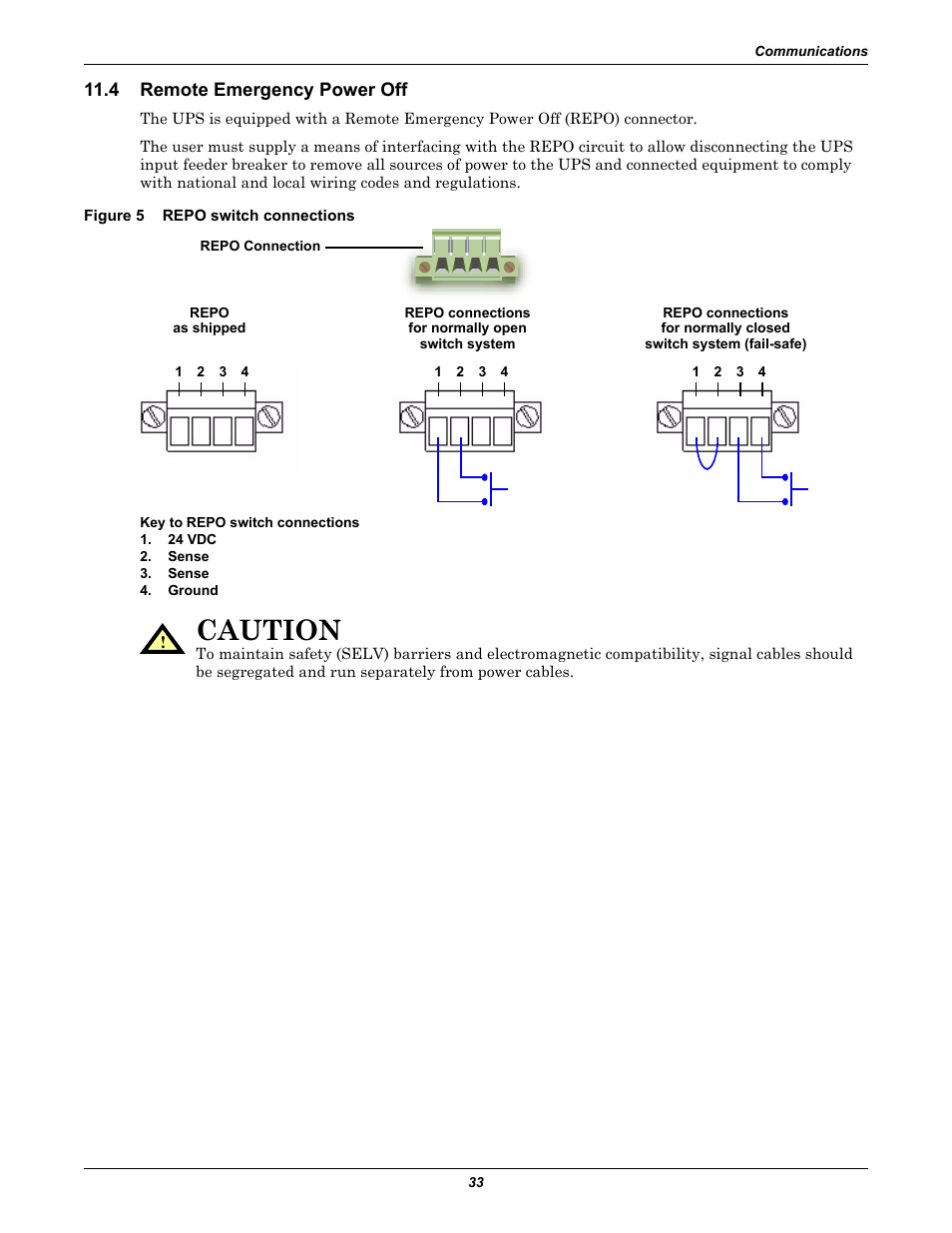 4 remote emergency power off, Figure 5 repo switch connections, Remote emergency power off | Figure 5, Repo switch connections, Caution | Liebert GXT2-6000 RT208 User Manual | Page 39 / 52