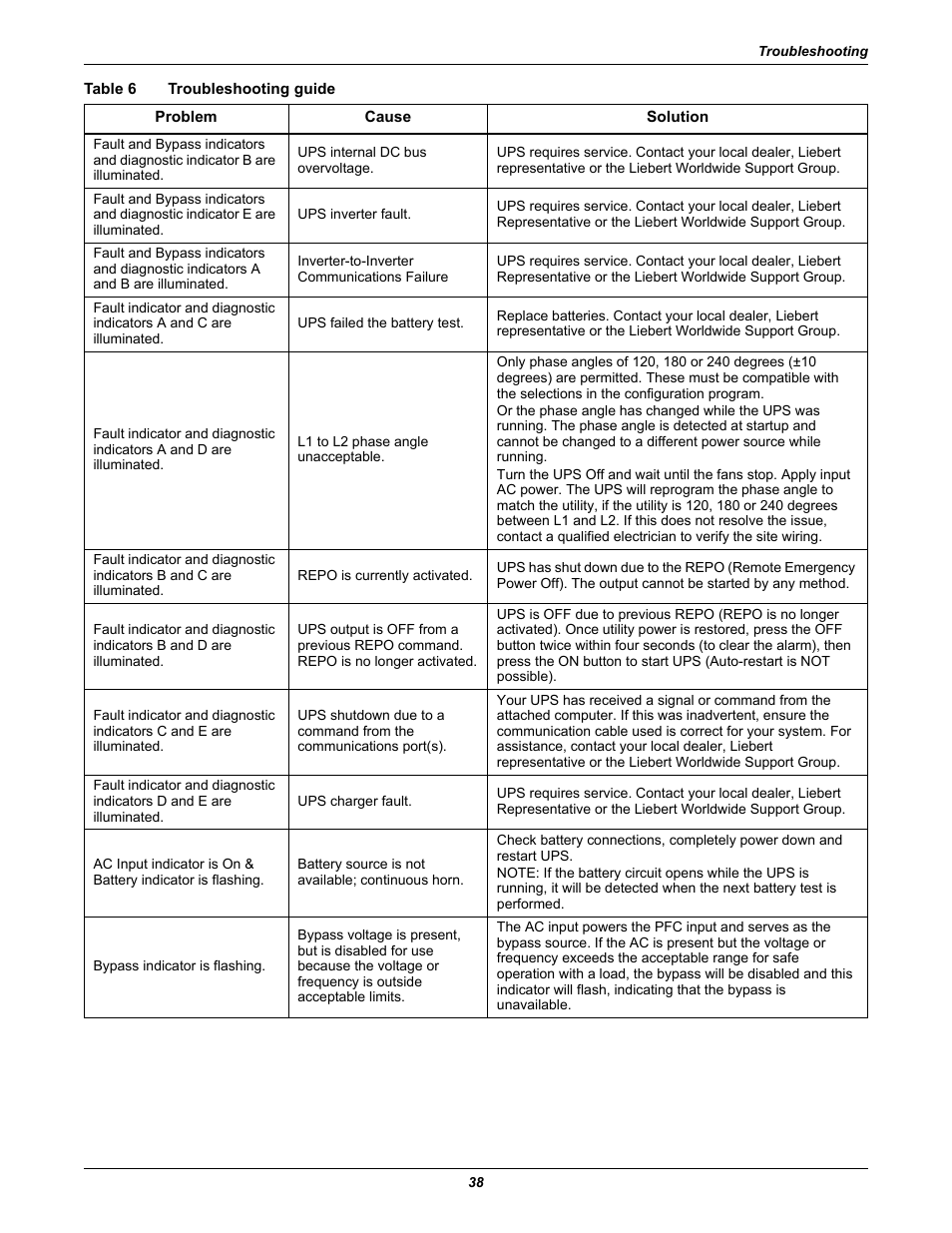 Liebert GXT2-6000 RT208 User Manual | Page 44 / 52