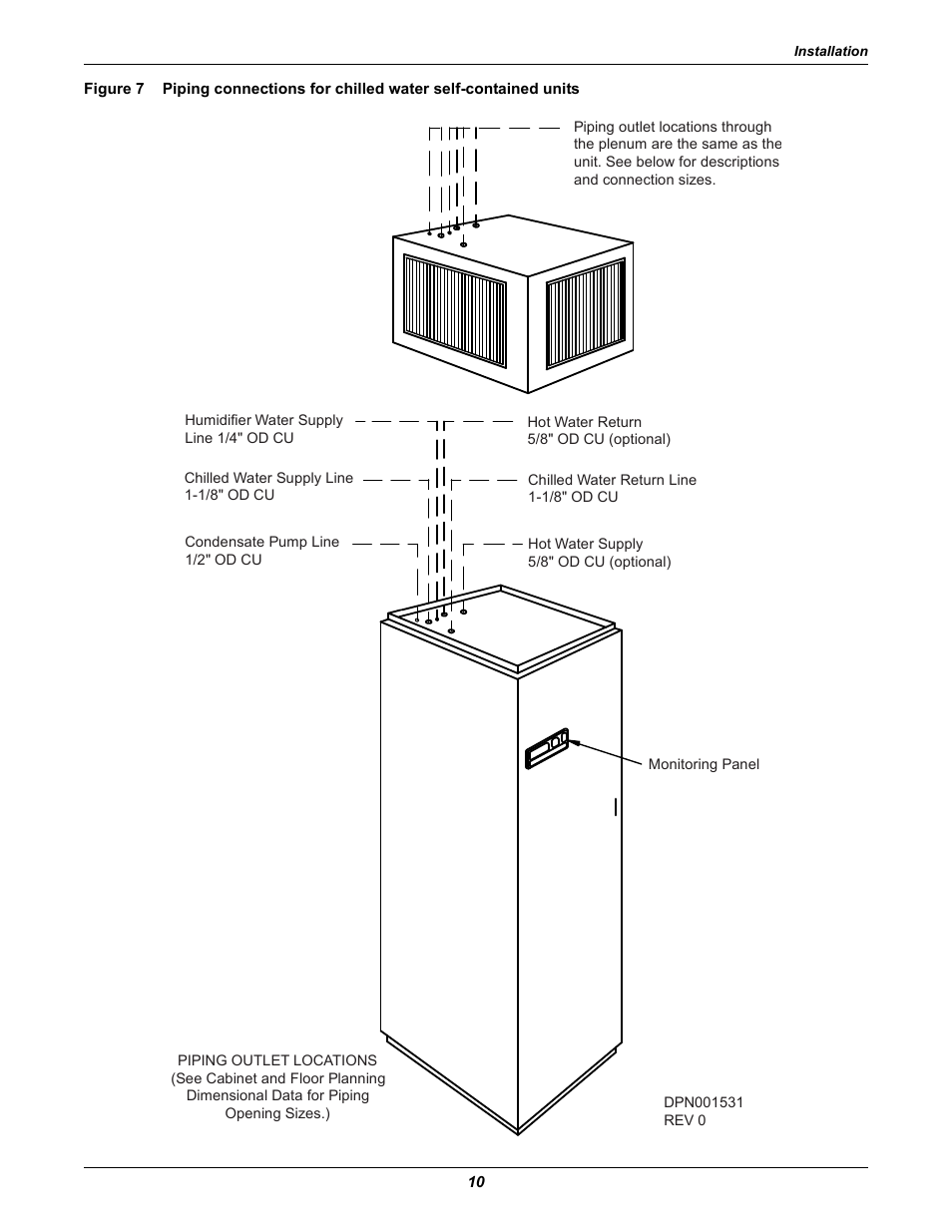 Figure 7 | Liebert Challenger ITR User Manual | Page 16 / 64
