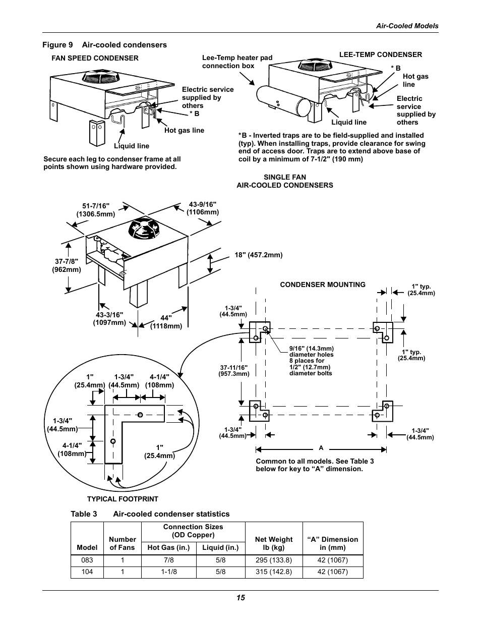 Figure 9 air-cooled condensers, Table 3 air-cooled condenser statistics, Figure 9 | Air-cooled condensers, Table 3, Air-cooled condenser statistics | Liebert Challenger ITR User Manual | Page 21 / 64