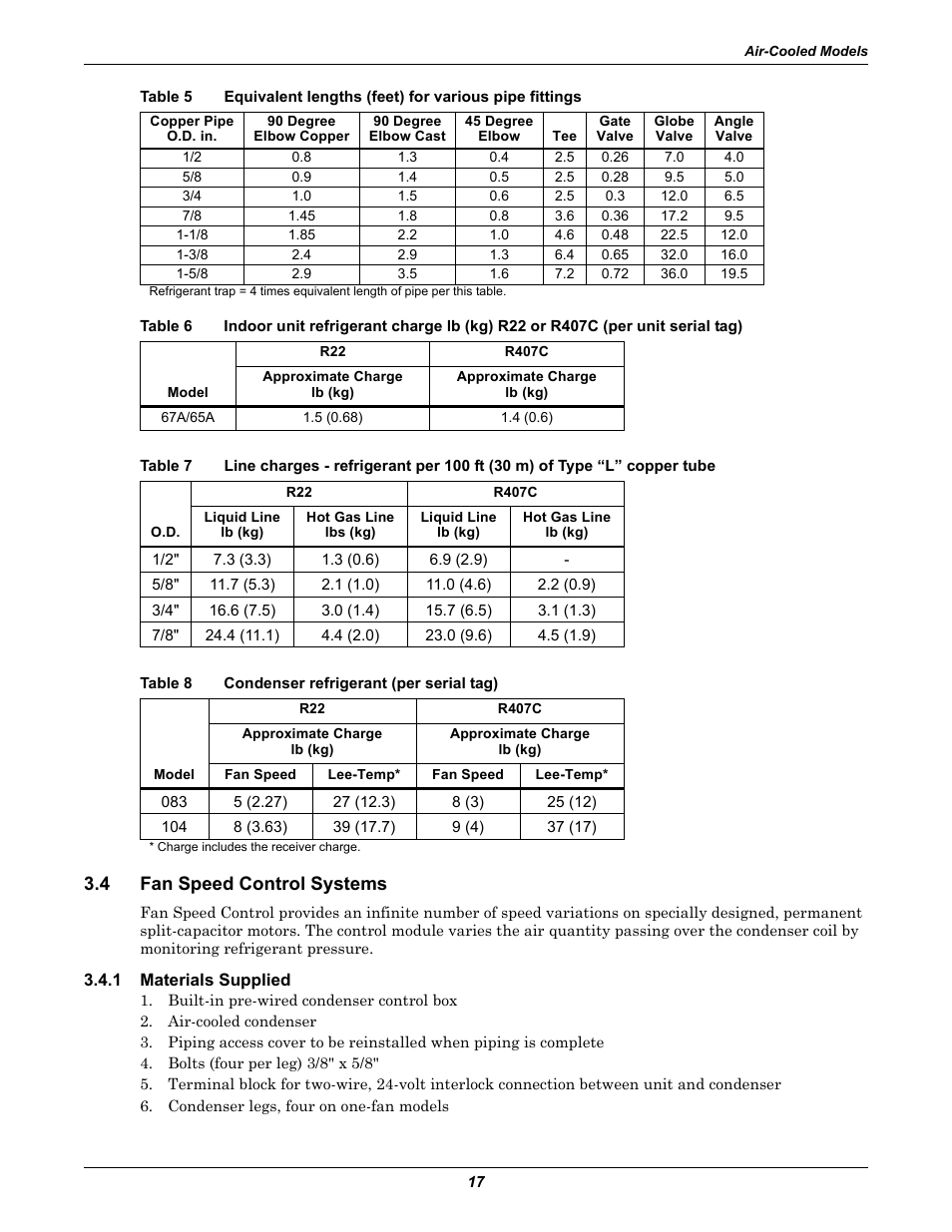 Table 8 condenser refrigerant (per serial tag), 4 fan speed control systems, 1 materials supplied | Fan speed control systems, Materials supplied, Table 5, Table 6, Table 7, Table 8, Condenser refrigerant (per serial tag) | Liebert Challenger ITR User Manual | Page 23 / 64