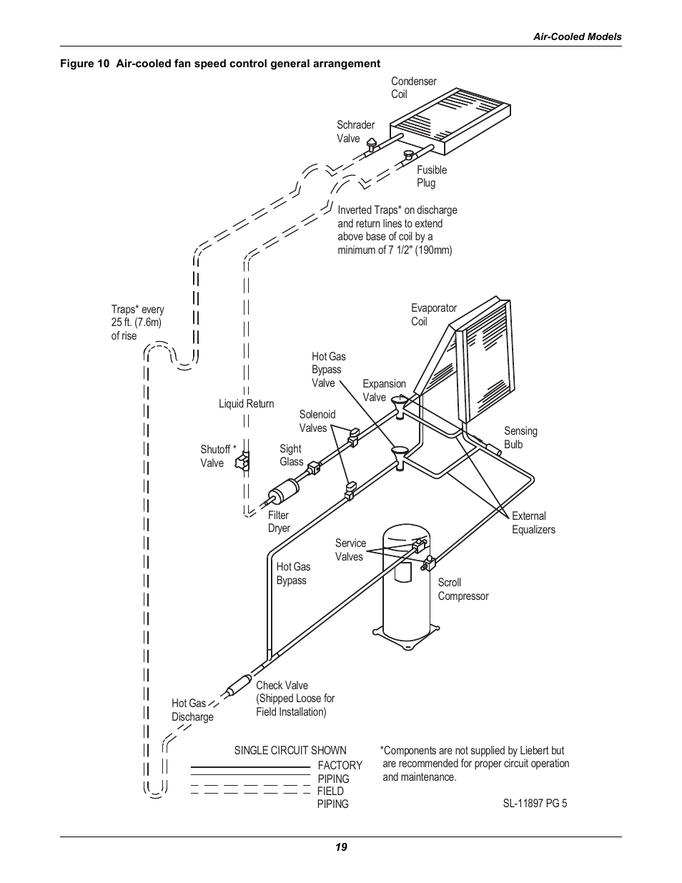 Liebert Challenger ITR User Manual | Page 25 / 64