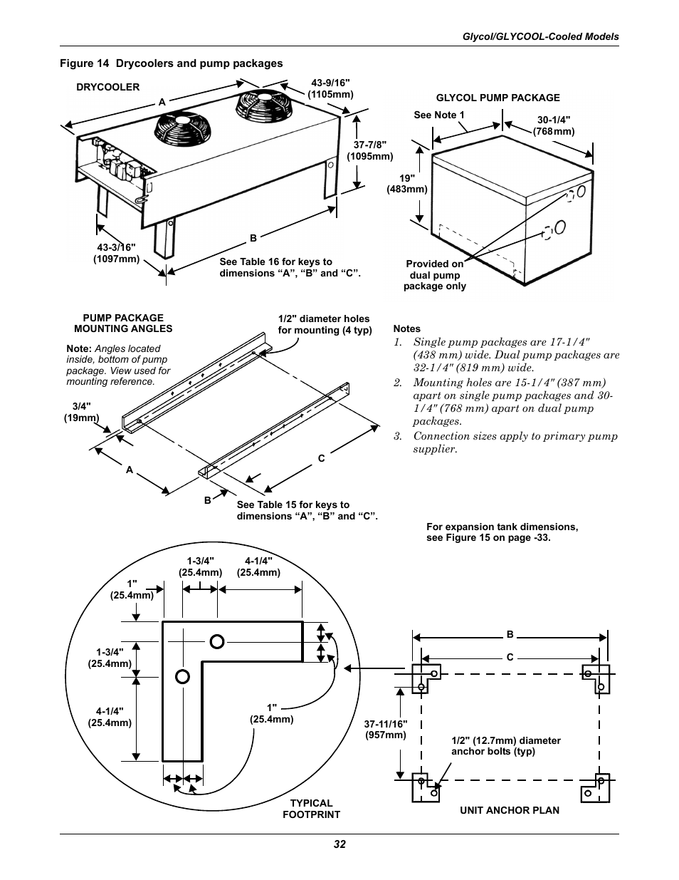 Figure 14 drycoolers and pump packages | Liebert Challenger ITR User Manual | Page 38 / 64