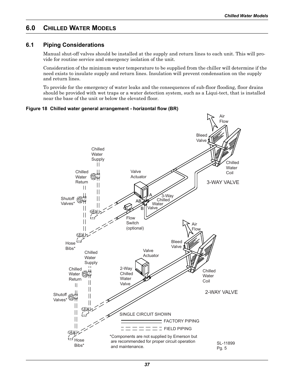 0 chilled water models, 1 piping considerations, Hilled | Ater, Odels, Piping considerations | Liebert Challenger ITR User Manual | Page 43 / 64