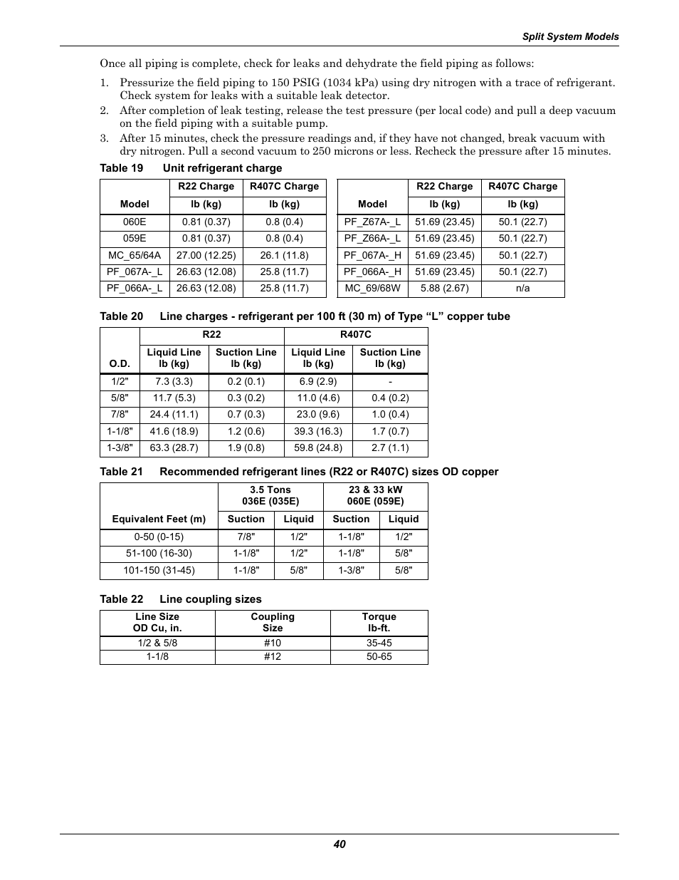 Table 19 unit refrigerant charge, Table 22 line coupling sizes, Table 19 | Unit refrigerant charge, Table 20, Table 21, Table 22, Line coupling sizes | Liebert Challenger ITR User Manual | Page 46 / 64