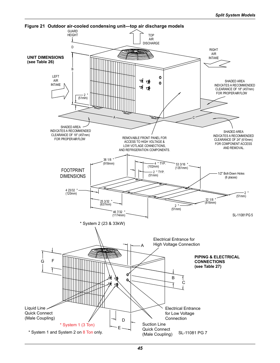 Footprint dimensions | Liebert Challenger ITR User Manual | Page 51 / 64