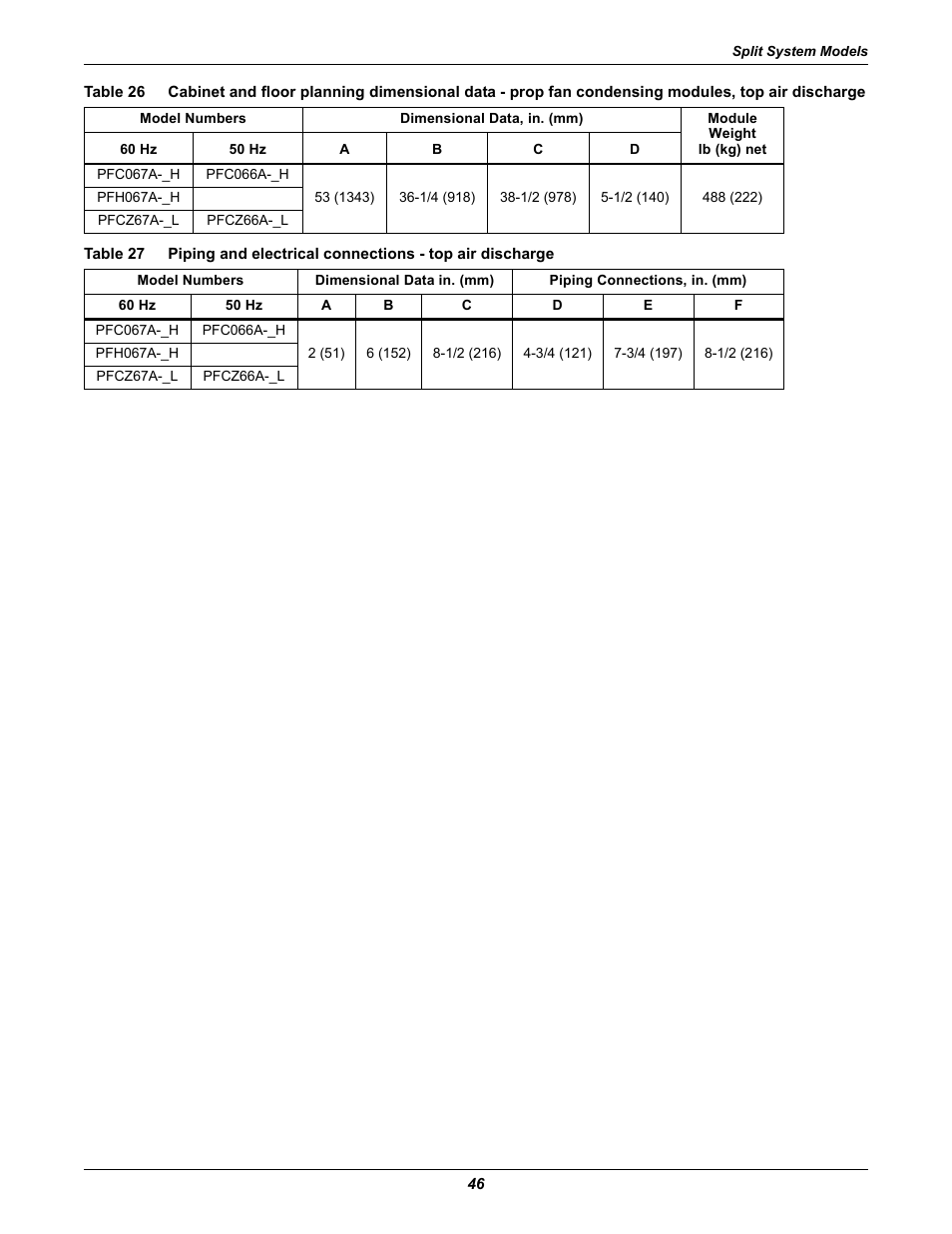 Table 26, Air discharge, Table 27 | Liebert Challenger ITR User Manual | Page 52 / 64