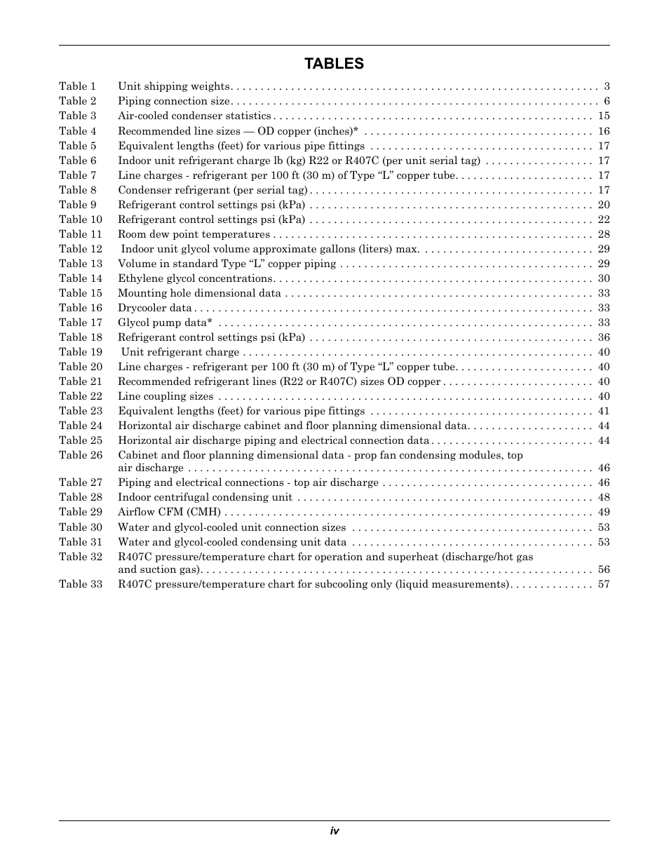 Tables | Liebert Challenger ITR User Manual | Page 6 / 64