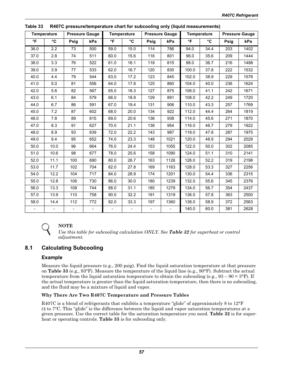 1 calculating subcooling, Example, Calculating subcooling | Table 33 | Liebert Challenger ITR User Manual | Page 63 / 64