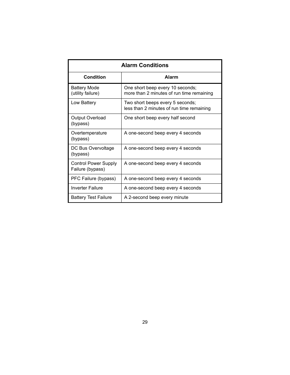 Liebert 208V User Manual | Page 33 / 40