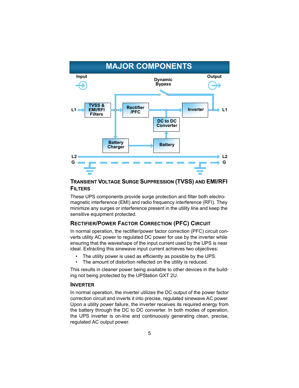 Major components, Rectifier/power factor correction (pfc) circuit, Inverter | Ajor, Omponents | Liebert 208V User Manual | Page 9 / 40