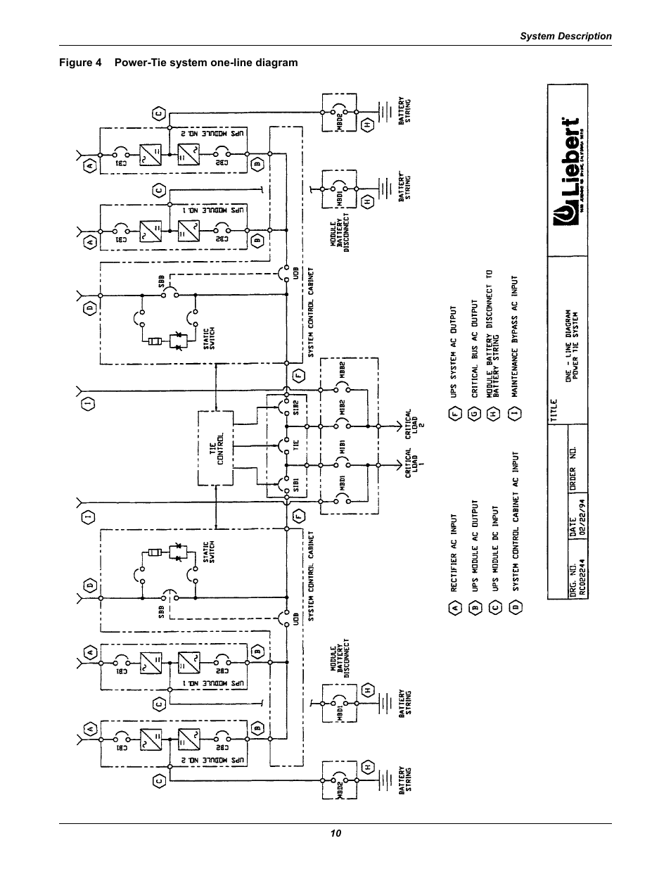 Figure 4 powertie system one-line diagram, Figure 4, Power-tie system one-line diagram | Liebert Series 610 User Manual | Page 14 / 44