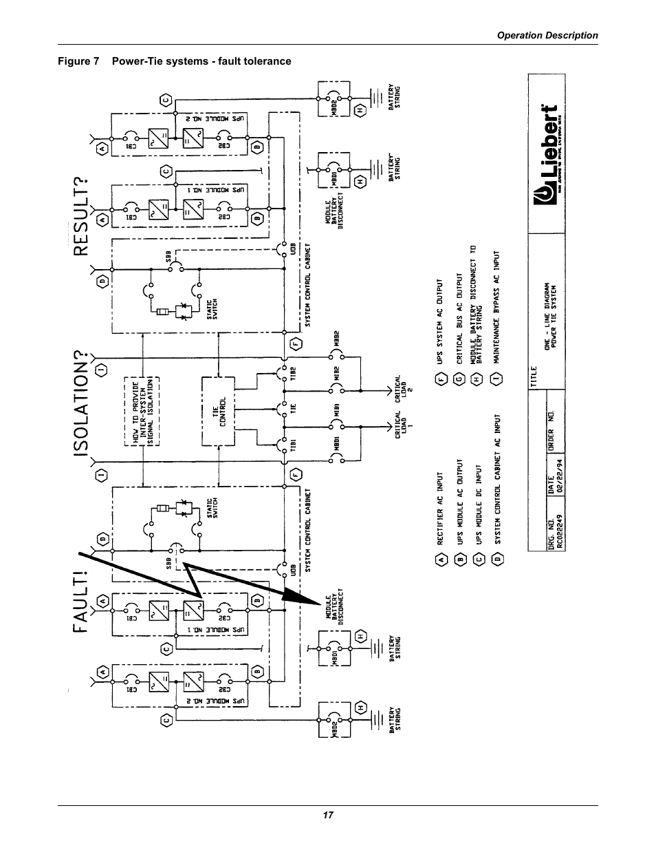 Figure 7 powertie systems - fault tolerance, Figure 7, Power-tie systems - fault tolerance | Liebert Series 610 User Manual | Page 21 / 44