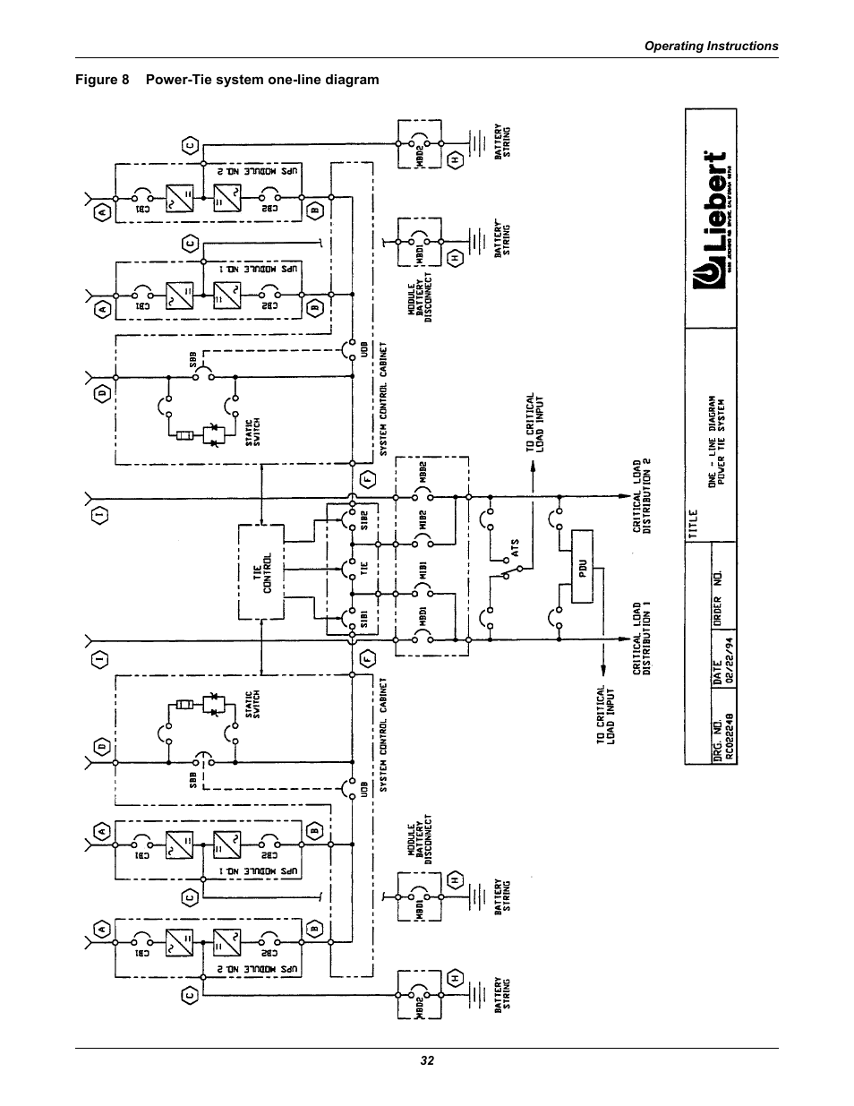 Figure 8 powertie system one-line diagram, Figure 8, Power-tie system one-line diagram | Liebert Series 610 User Manual | Page 36 / 44