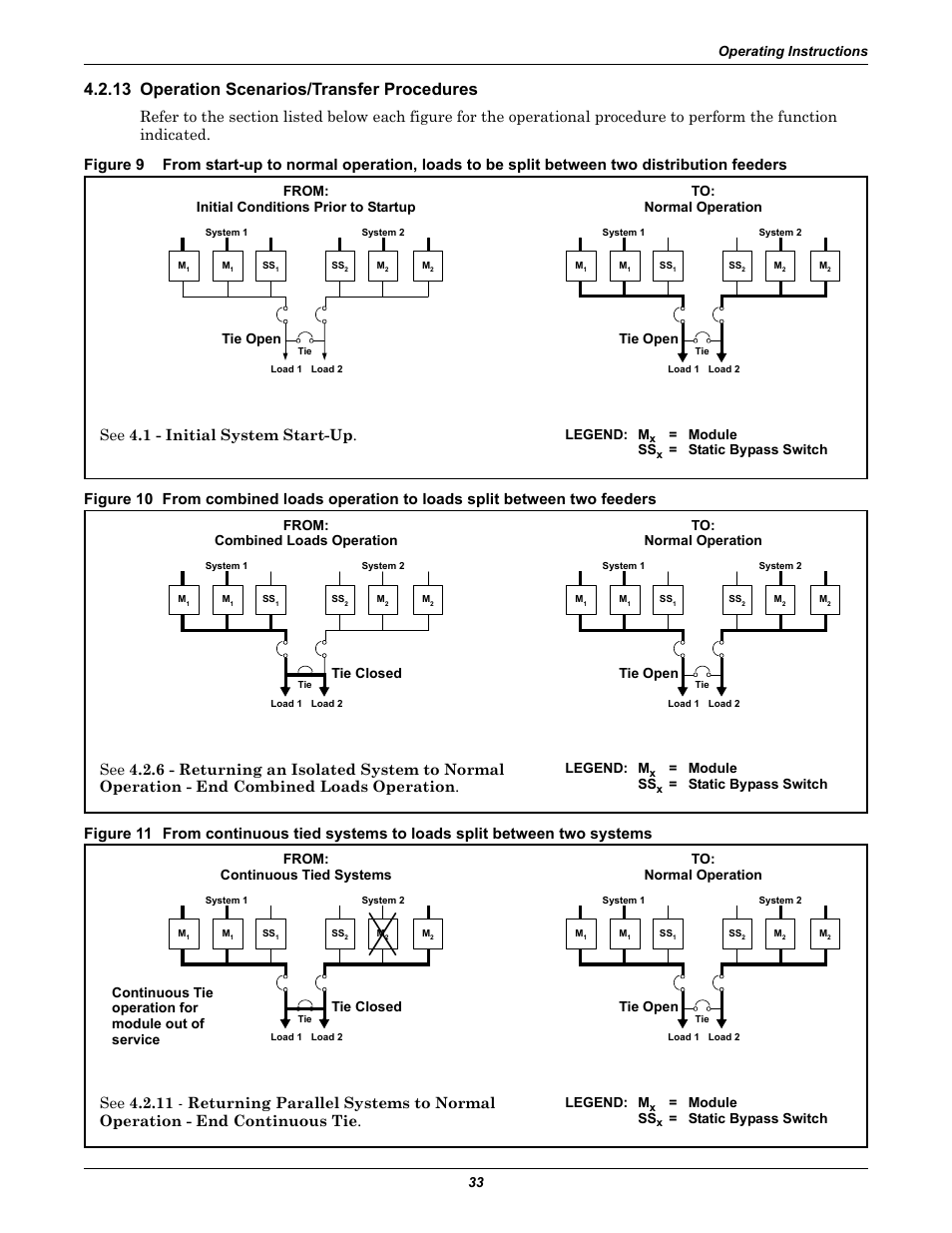 13 operation scenarios/transfer procedures, Figure 9, See 4.1 - initial system start-up | Operating instructions 33, Tie open, Module ss, Static bypass switch, Tie closed | Liebert Series 610 User Manual | Page 37 / 44