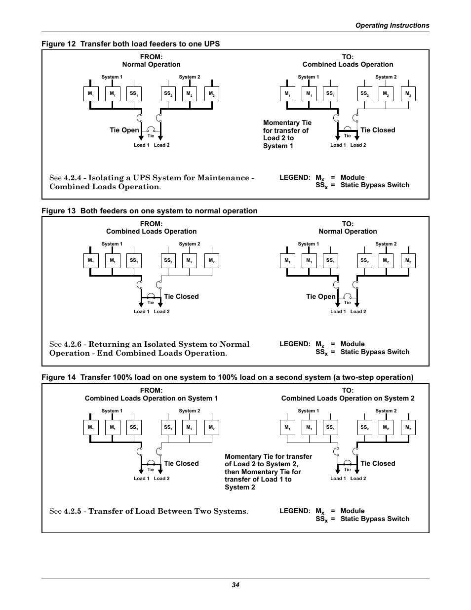 Figure 12 transfer both load feeders to one ups, See 4.2.5 - transfer of load between two systems, Operating instructions 34 | From: normal operation tie open, Legend: m, Module ss, Static bypass switch, Tie closed | Liebert Series 610 User Manual | Page 38 / 44