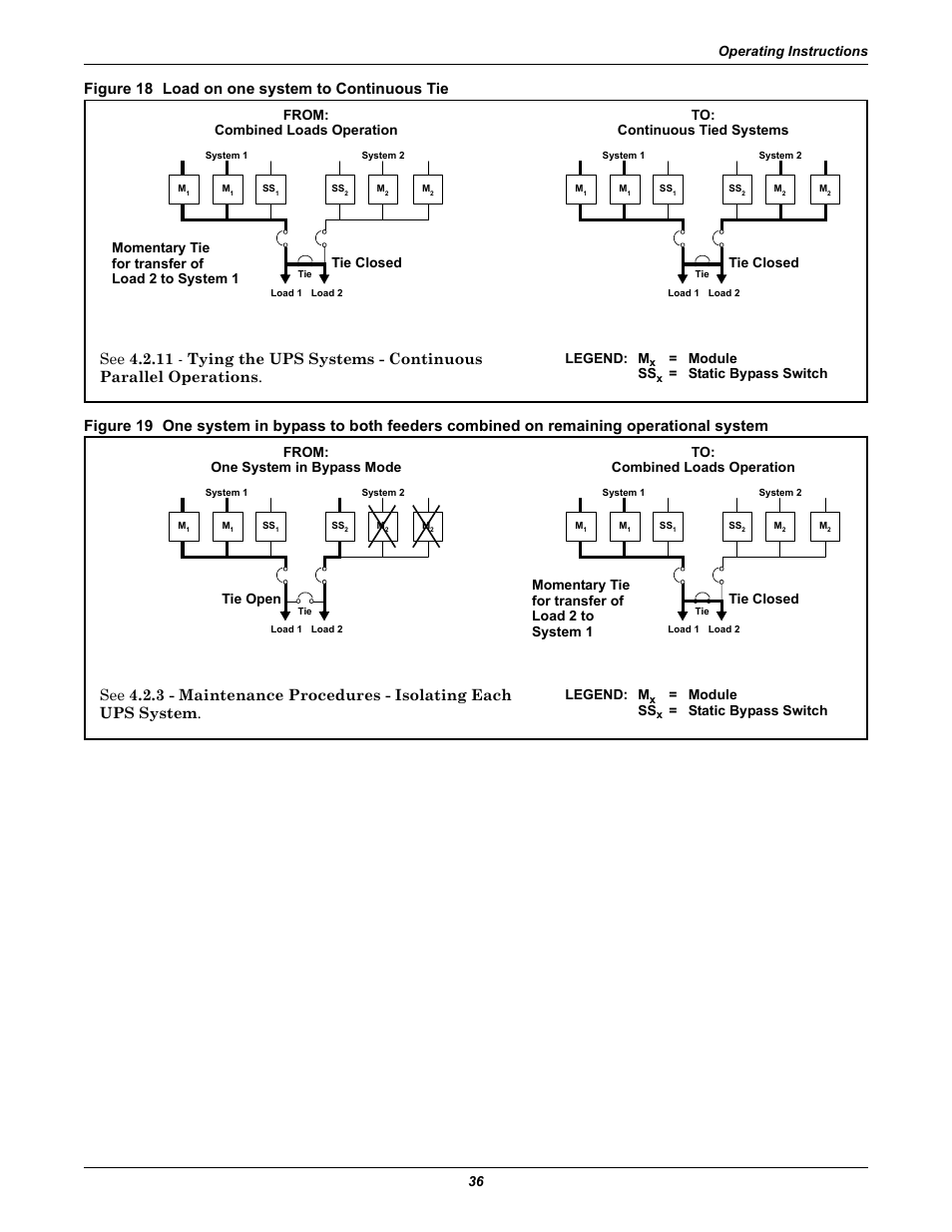 Figure 18 load on one system to continuous tie, Operating instructions 36, Legend: m | Module ss, Static bypass switch, Tie closed to: continuous tied systems, From: one system in bypass mode tie open | Liebert Series 610 User Manual | Page 40 / 44